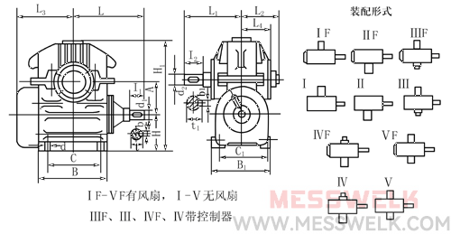 WH系列圆弧圆柱蜗杆减速机（JB2318―79）