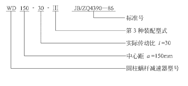 WD蜗杆减速机型号标记（JB/ZQ4390-79）