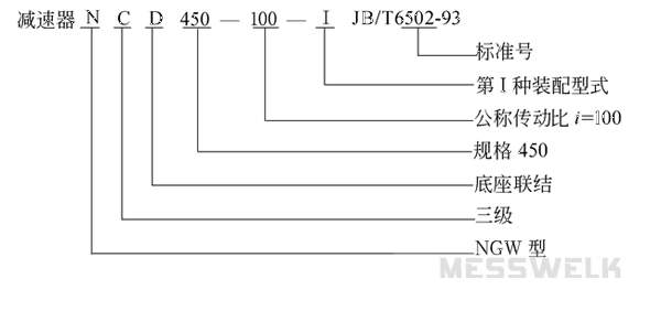 NGW行星齿轮减速机(JB6502-93)