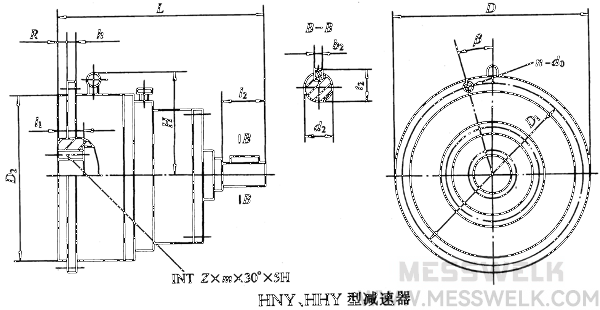 H型星轮减速机JB/T8712-1998