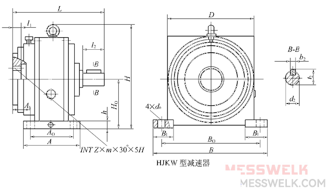 H型星轮减速机JB/T8712-1998