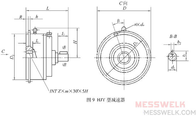 H型星轮减速机JB/T8712-1998