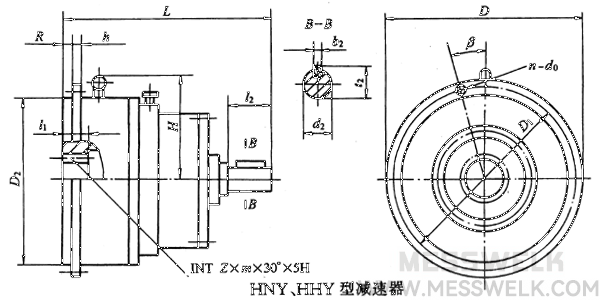 H型星轮减速机JB/T8712-1998