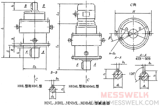 H型星轮减速机JB/T8712-1998