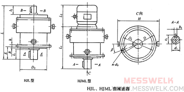 H型星轮减速机JB/T8712-1998