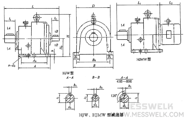 H型星轮减速机JB/T8712-1998