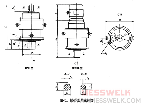 HNL、HNML型星轮减速机外形及安装尺寸