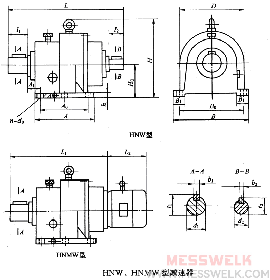 HNW、HNMW型星轮减速机外形及安装尺寸