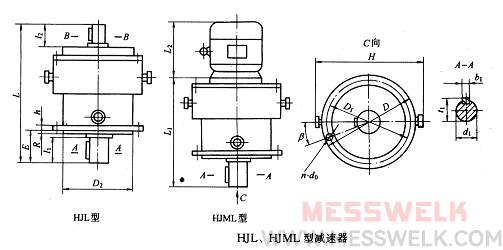 HJL、HJML型星轮减速机外形及安装尺寸