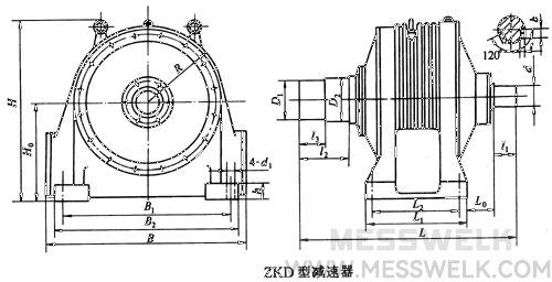 ZK型行星齿轮减速机（JB-T9043・1-1999）