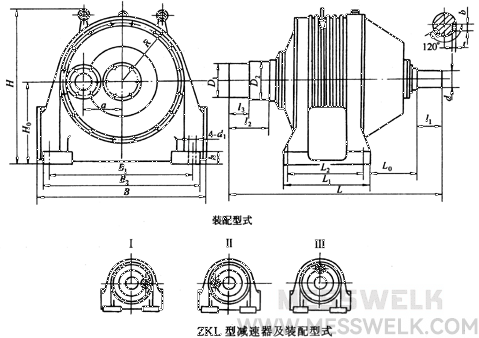 ZK型行星齿轮减速机（JB-T9043・1-1999）