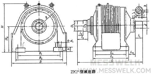 ZK型行星齿轮减速机（JB-T9043・1-1999）