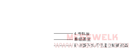 ZK型行星齿轮减速机（JB-T9043・1-1999）