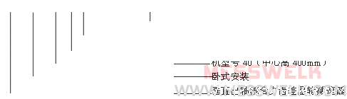 HZ系列垂直出轴混合少齿差星轮减速机（JB-T7344-1994）