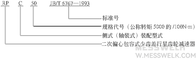 RP型行星齿轮减速机JB/T6767-1993