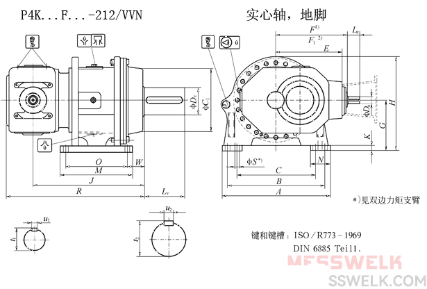 P系列行星齿轮减速机