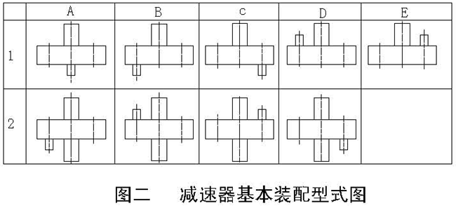 CHC型齿轮连环少齿差减速机