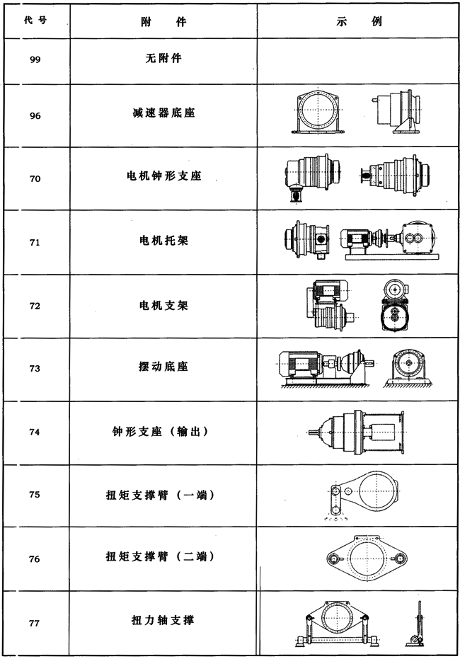 JP系列行星减速机附件(图1)