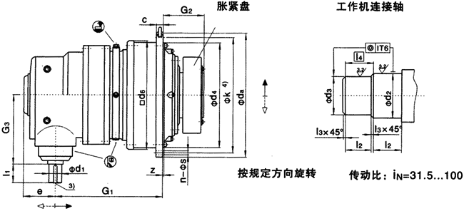 行星齿轮减速机，JP系列行星齿轮减速机安装尺寸