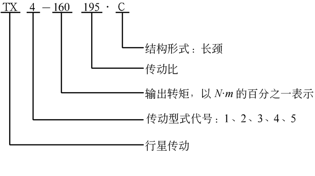 TX系列行星齿轮减速机