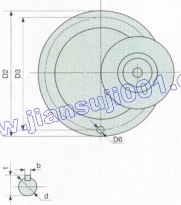 TX系列行星齿轮减速机型式与尺寸(图3)