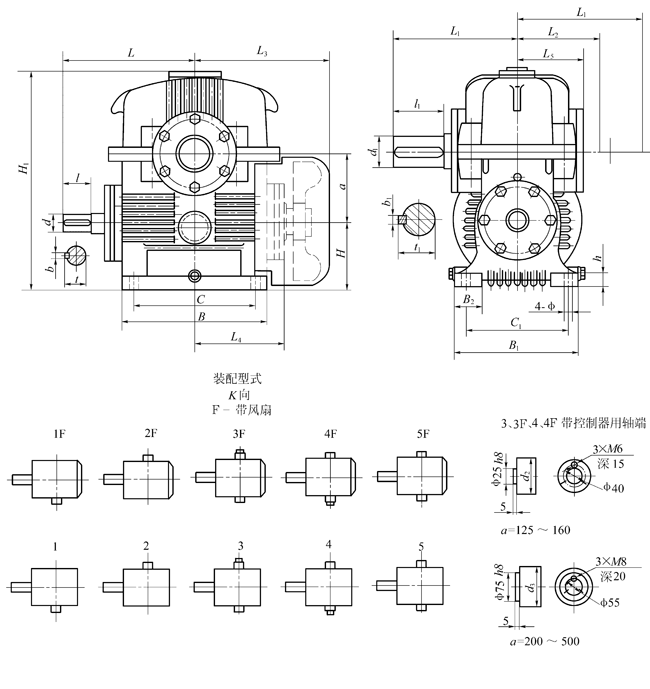 TP型平面包络环面蜗杆减速机