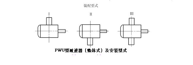 整体式PWU型平面二次包络环面蜗杆减速机主要尺寸