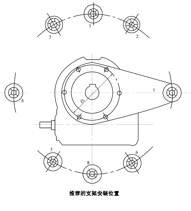 SCW轴装式圆弧圆柱蜗杆减速机（JB-T6387-1992）