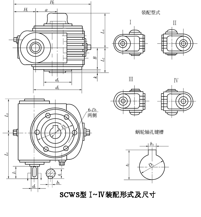 SCW轴装式圆弧圆柱蜗杆减速机（JB-T6387-1992）