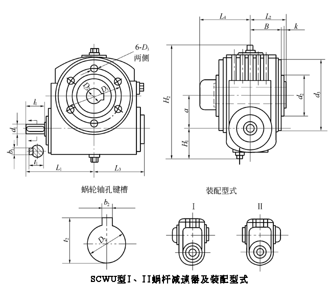 SCW轴装式圆弧圆柱蜗杆减速机（JB-T6387-1992）