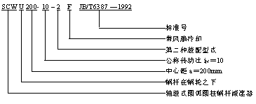 SCW轴装式圆弧圆柱蜗杆减速机（JB-T6387-1992）