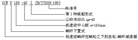 ZC1型双级蜗杆及齿轮-蜗杆减速机型号与标记（JB/T7008-1993）