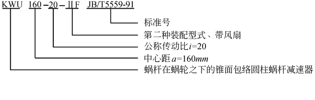 KW型锥面包络圆柱蜗杆减速机（JB-T5559-91）