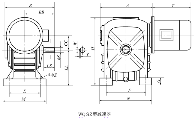 WQSZ型圆柱蜗杆减速机主要尺寸