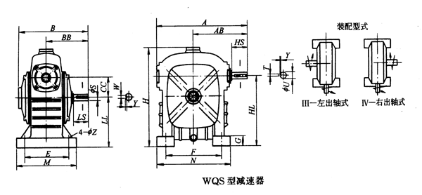 WQS型圆柱蜗杆减速机主要尺寸