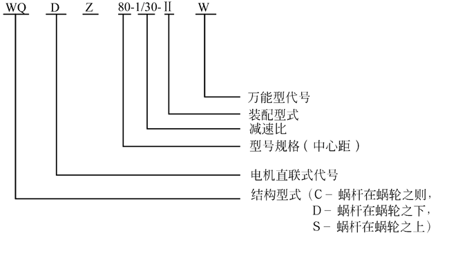 WQ型圆柱蜗杆减速机