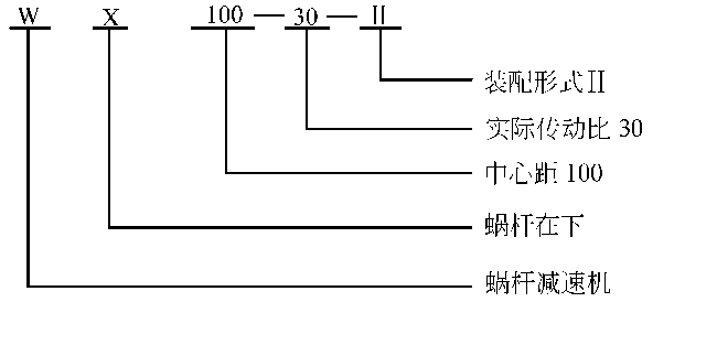 WX型蜗轮减速机