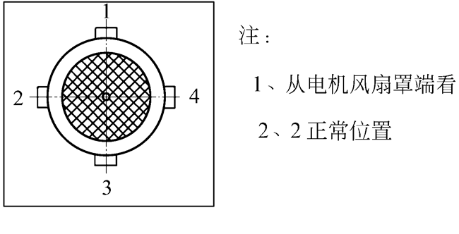 WWJ系列蜗杆减速机电线接线安装形式