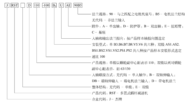 JRST系列多置式蜗杆减速机型号说明