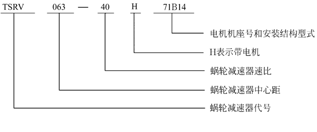 TSRV系列不锈钢蜗轮减速机型号标记