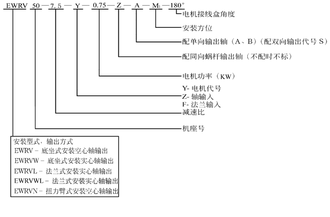 EWRV系列蜗轮蜗杆减速机