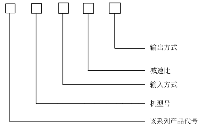 WJ系列中空轴型蜗轮减速机标记示例