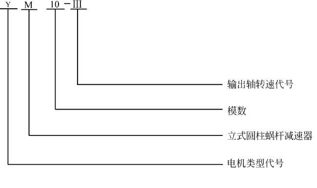 M型立式蜗杆减速机