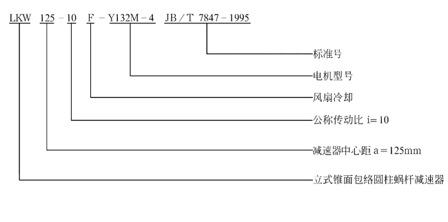 LKW型立式锥面包络圆柱蜗杆减速机（JB-T 7847-1995）