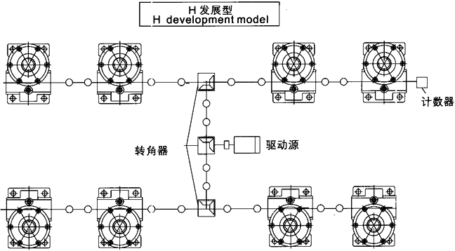 JRSS系列蜗轮丝杆升降机选型方法