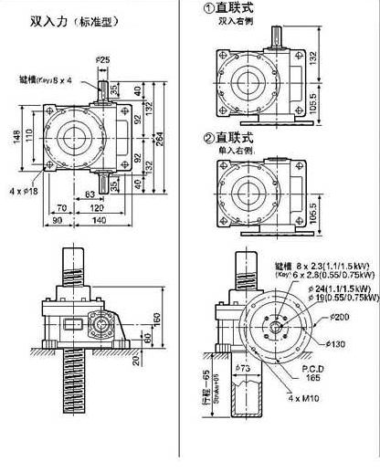 WSH系列蜗杆升降机附图