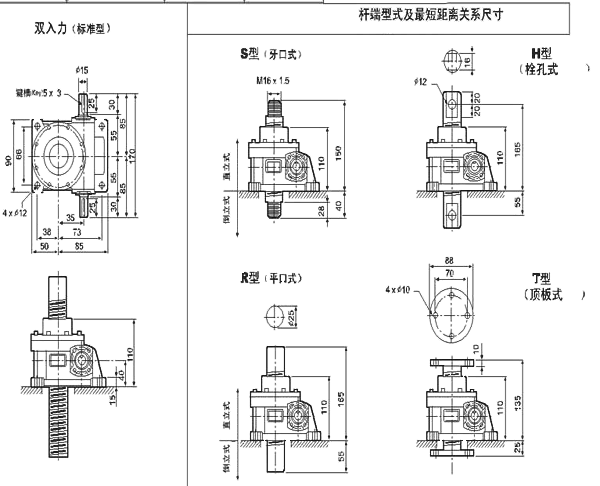 WSH系列蜗杆升降机螺杆端型式