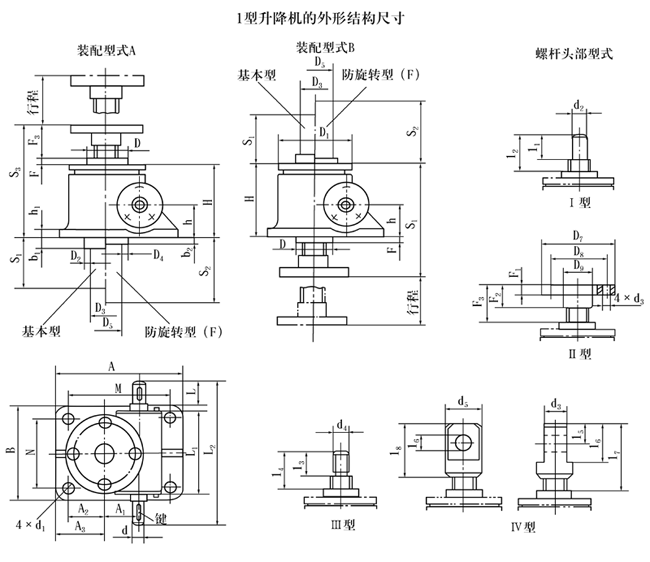 QWL系列蜗轮螺杆升降机