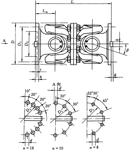 WD型无伸缩短式万向联轴器（JB/T5513-91）