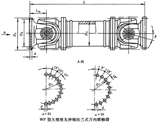 WF型大规格无伸缩法兰式万向联轴器（JB/T5513-91）